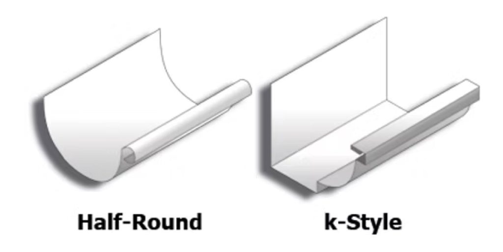 K Style vs Half Round